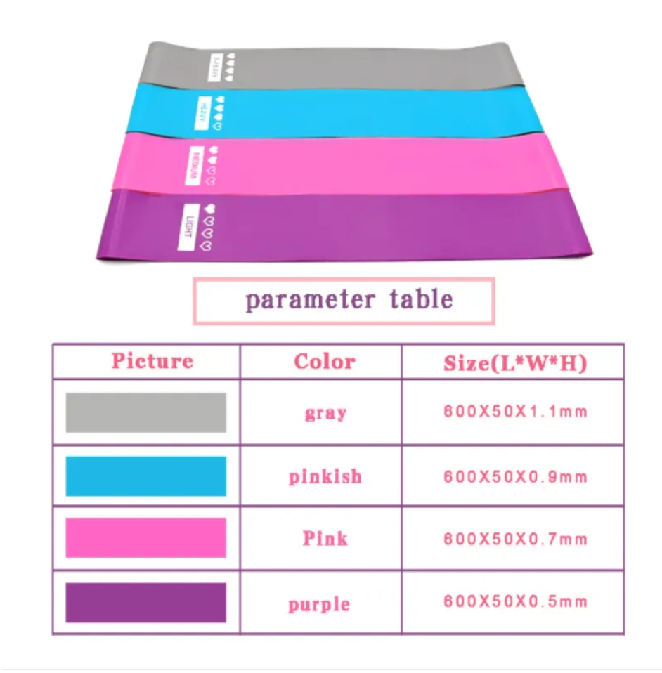 Non-Slip Resistance Loop Bands
