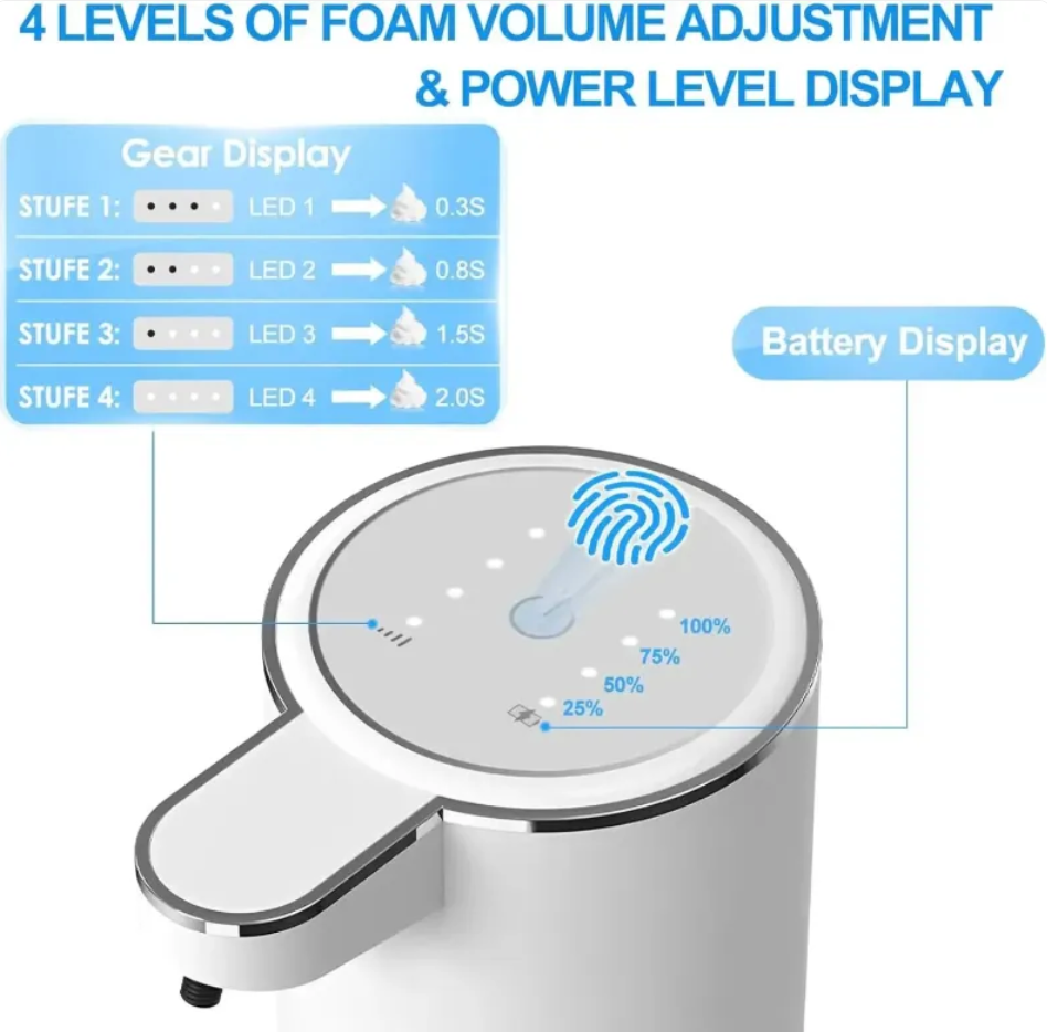 Touchless Foam Soap Dispenser