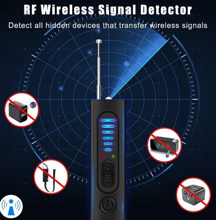 Travel Privacy Detector