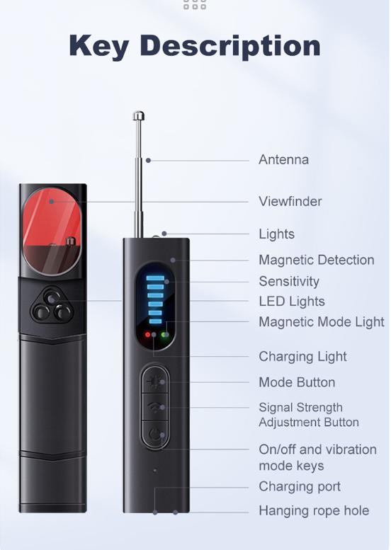 Travel Privacy Detector