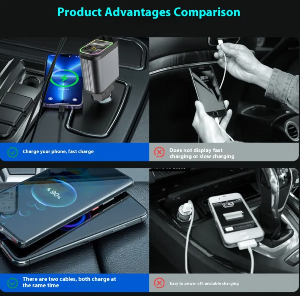 Retractable 4-in-1 Car Charger