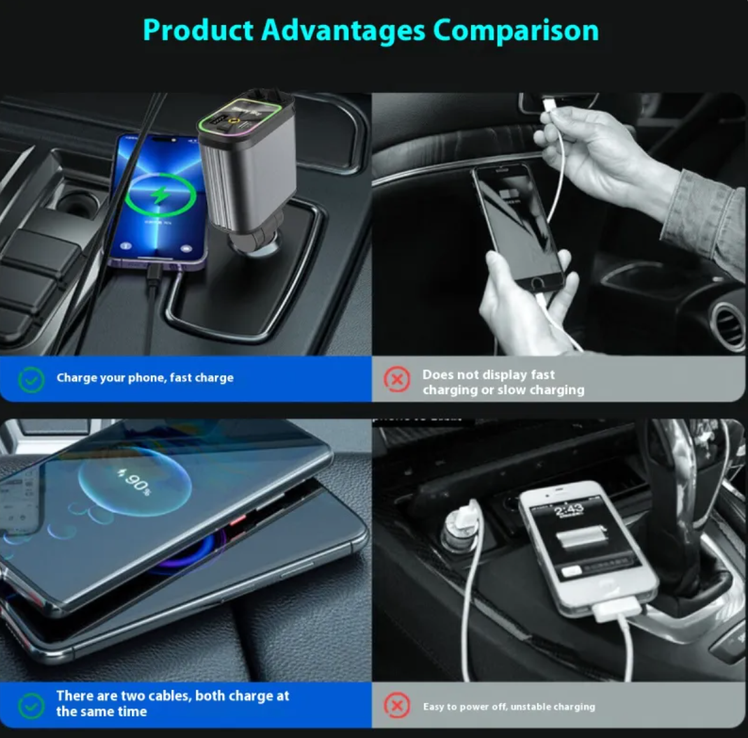 Retractable 4-in-1 Car Charger