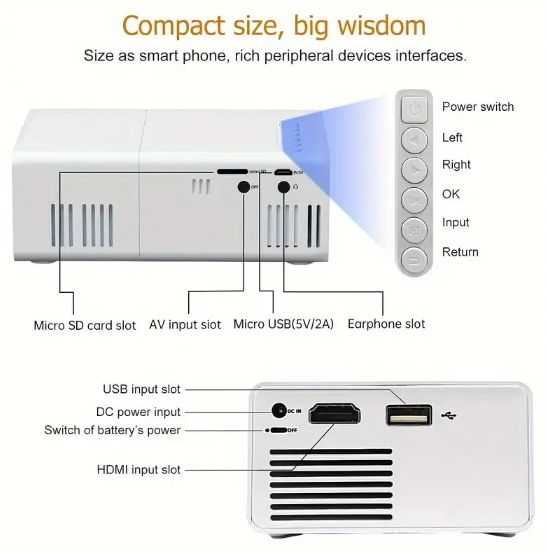Pocket Cinema Projector