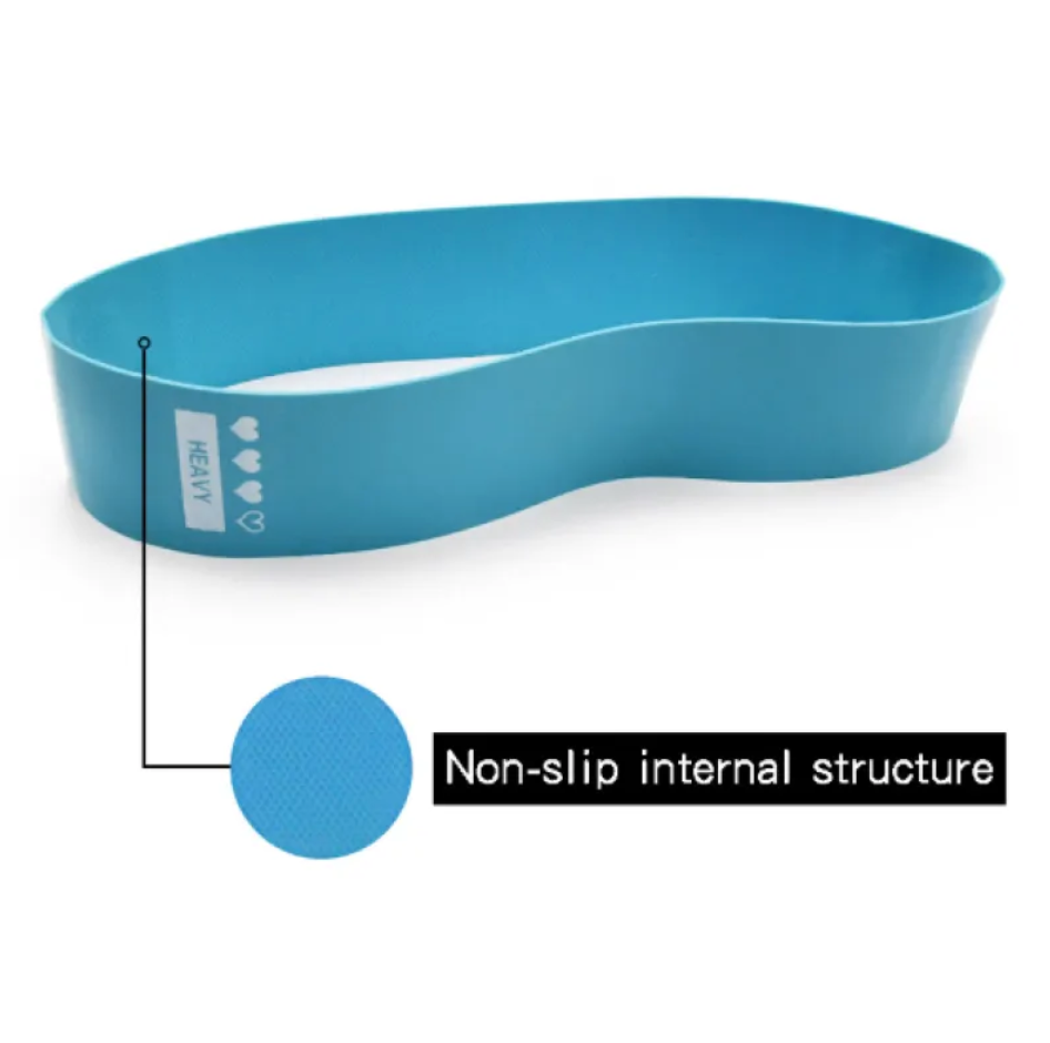 Non-Slip Resistance Loop Bands