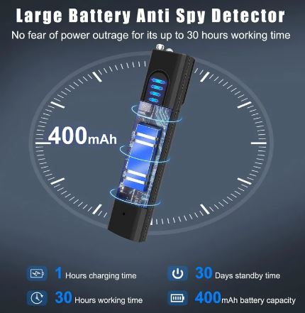 Travel Privacy Detector
